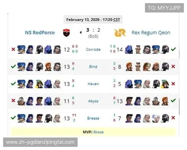 最新PG问鼎国际服官网登录入口地址及使用教程详细解析